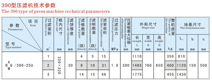 壓濾機(jī)390型參數(shù).jpg